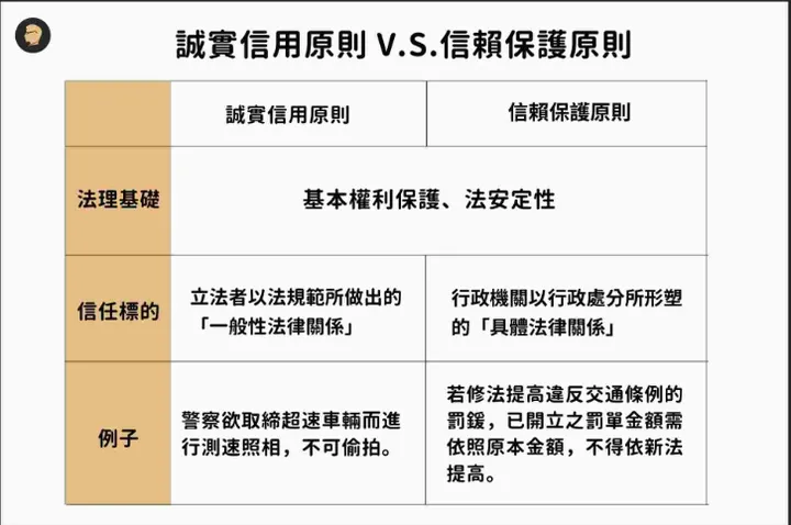 一人檢舉3萬次! 檢舉魔人浮濫已成病態! 應立刻修改民眾檢舉制度以避免社會對立內耗！法律地位合法化，檢舉數量控制。