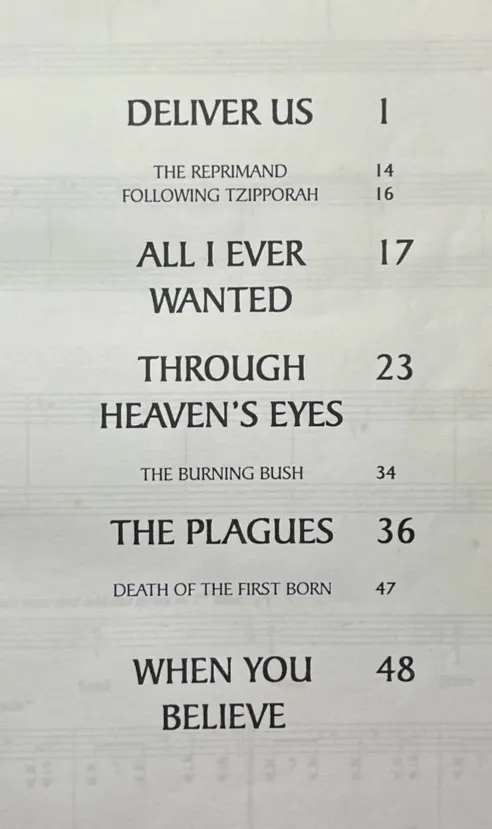 《埃及王子》合唱譜目錄。