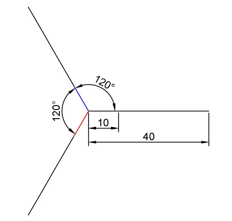 三相線圈磁場向量圖