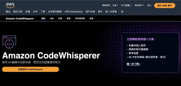 AWS CodeWhisperer