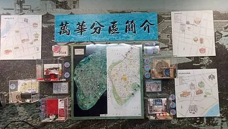 [台北旅遊]萬華區史展示中心，一個行政區歷史館與新住民利用場