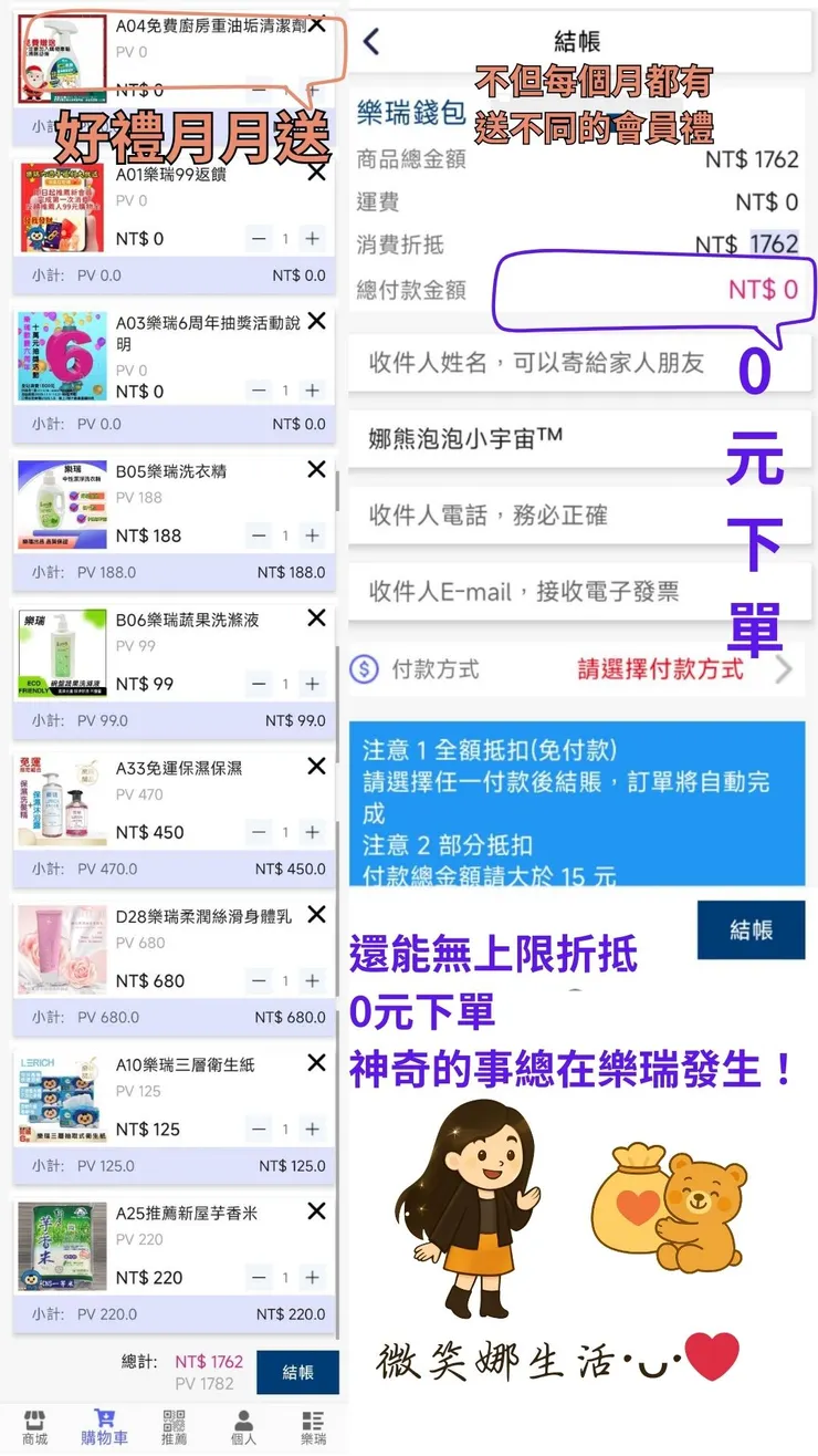0元訂單：我把1762元的家庭補貨，用樂瑞錢包一次抵完了
