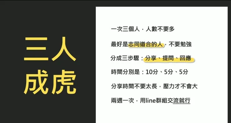 能持續閱讀的「三人成虎」