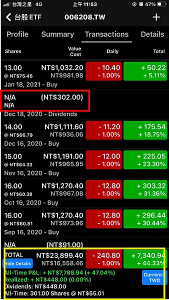 資產配置｜006208 My Stocks Portfolio & Widget 損益記錄教學
