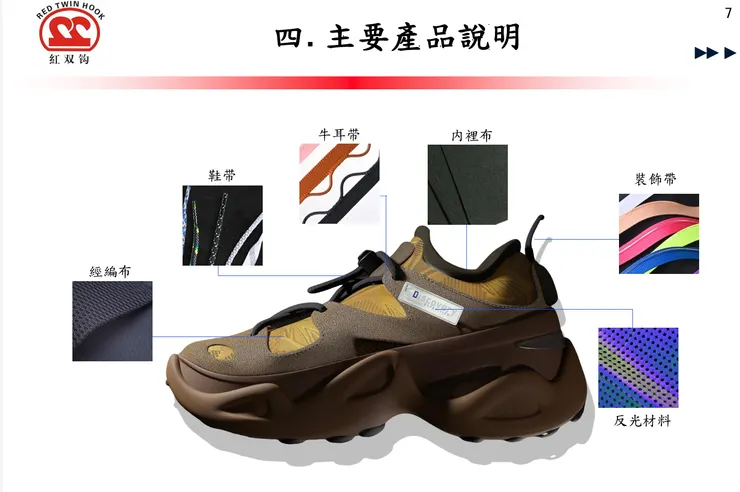 取材自百和興業