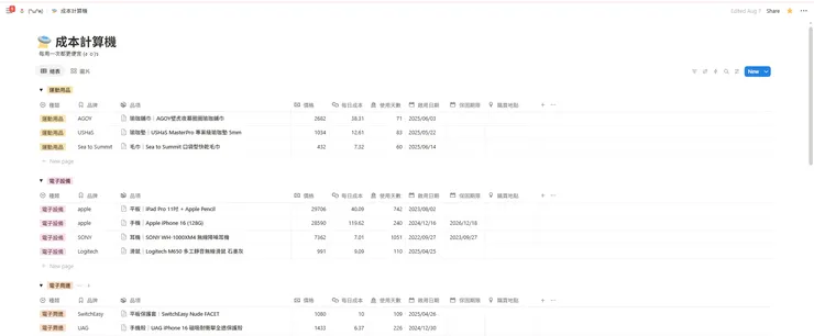 我個人的物品管理資料庫