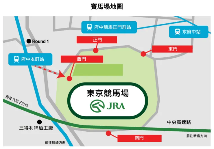 東京賽馬場交通地圖