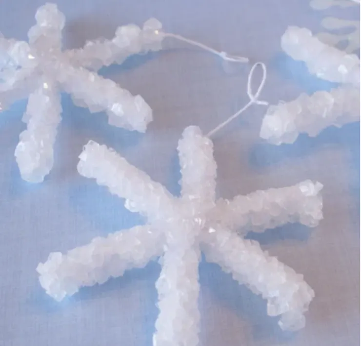 圖片來源：AtPerry's Healing Crystals Pinterest