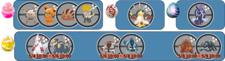 勁敵週團體戰列表