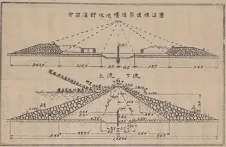 烏山頭水庫堰堤的剖面圖(取自《嘉南大圳新設事業概要》(1930))