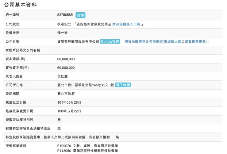 vocus|新世代的創作平台