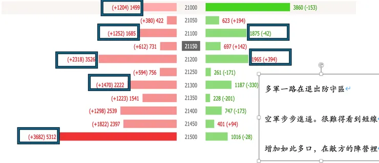 資料來源：玩股網