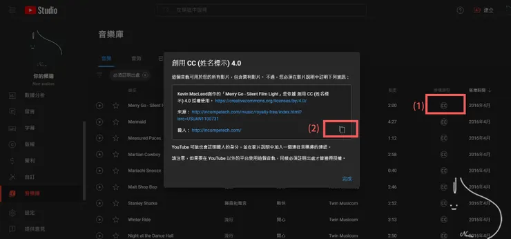vocus｜新世代的創作平台