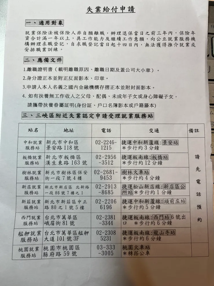 公所給的能申請失業認定服務站列表