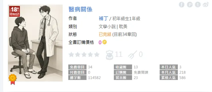 vocus｜新世代的創作平台