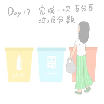 【響應綠色生活21天】Day17：完成一次百分百垃圾分類