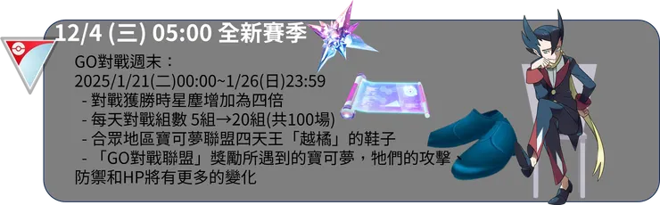 交疊的命運 全新賽季