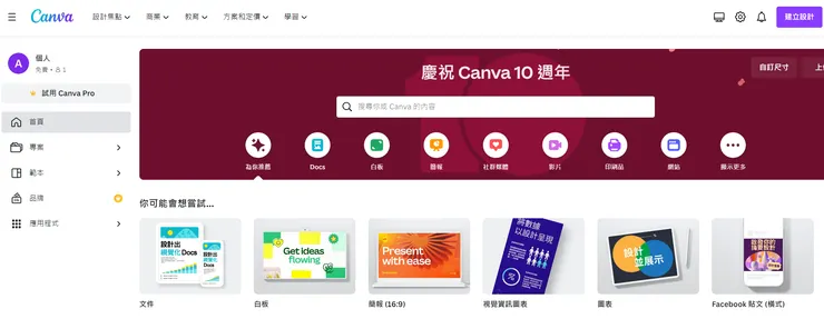 創業的發想腦力激盪 / 圖片來源:免費線上心智圖工具-GitMind