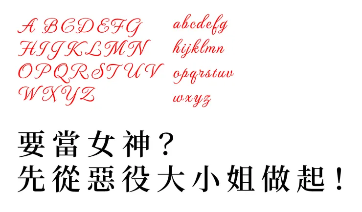 文字建立外框後即可編輯