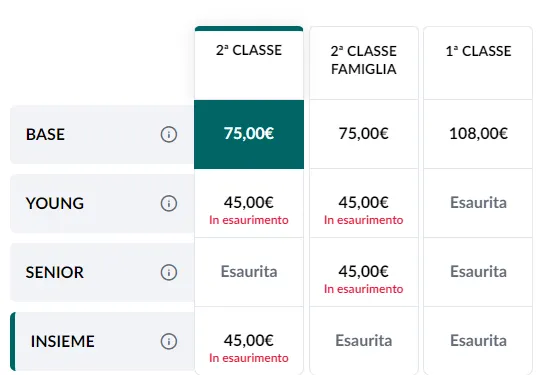 購票時選擇3人以上就會跑出團體票，這邊顯示的都是3人總價