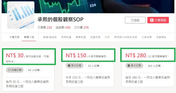 vocus｜新世代的創作平台