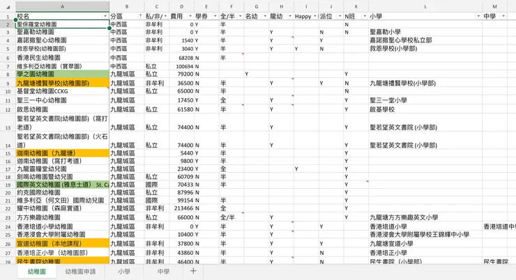 summary of kindergartens, k1 interview
