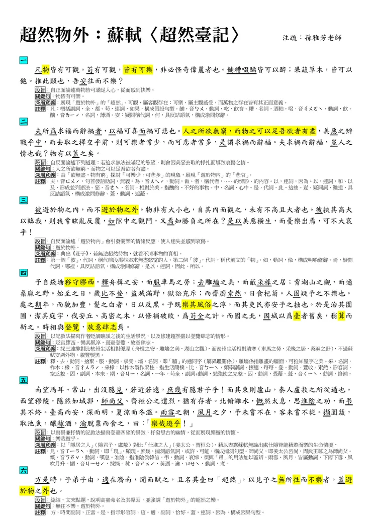 vocus｜新世代的創作平台