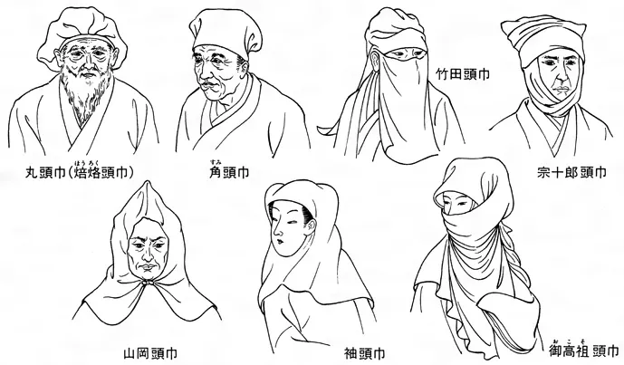 各式各樣的頭巾型式