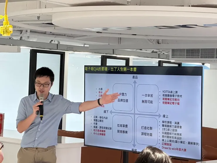 vocus｜新世代的創作平台