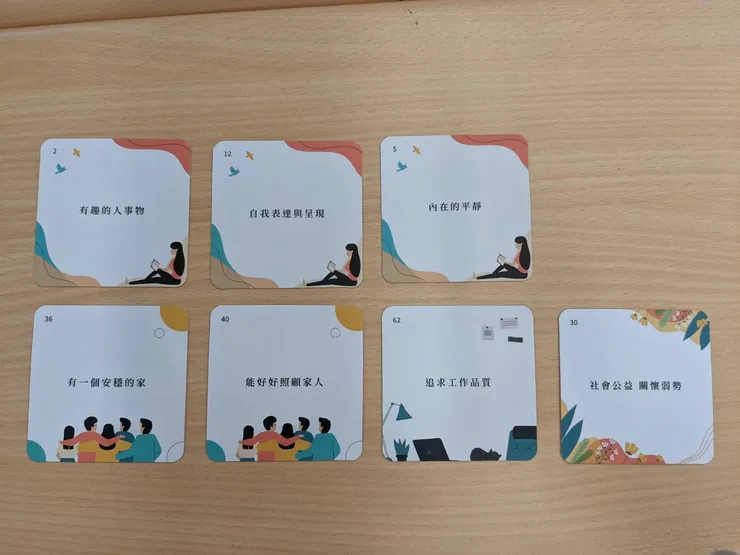 經過和組員競標的小遊戲,最後我獲得的人生價值觀牌卡。