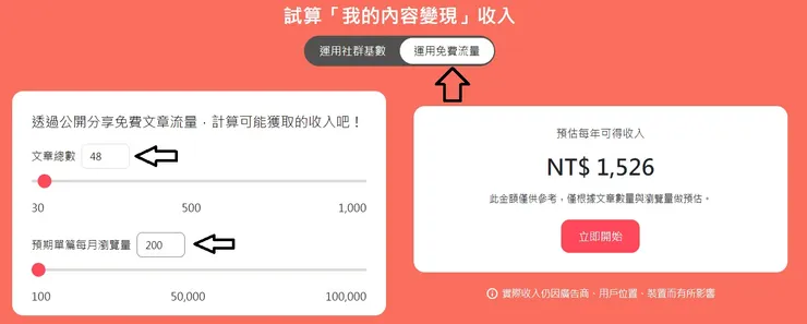 vocus｜新世代的創作平台