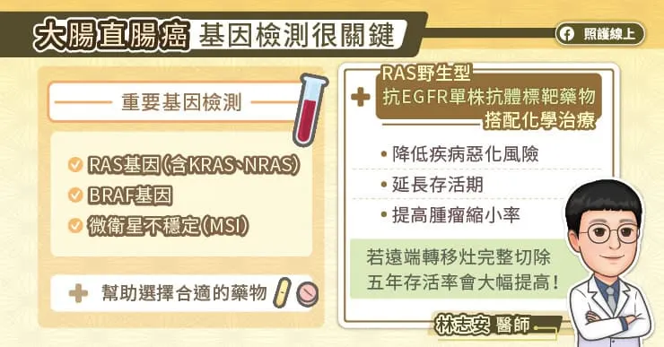 大腸直腸癌基因檢測