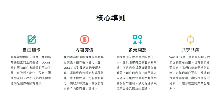 vocus|新世代的創作平台