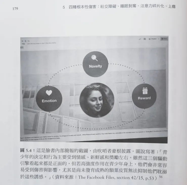 這是臉書內部的簡報，討論的是如何更大程度吸引青少年花更多時間在社群媒體中