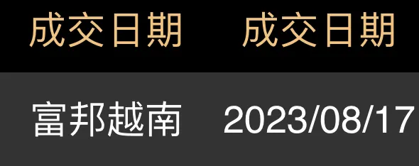 越南老闆發薪水