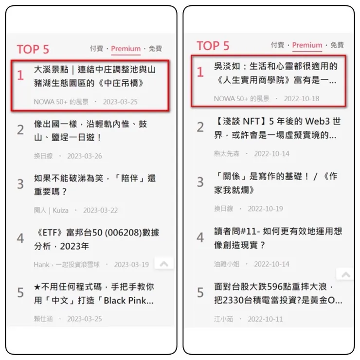 vocus｜新世代的創作平台