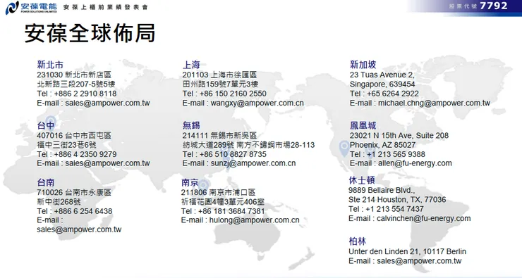 (資料來源:2026.01法說會)