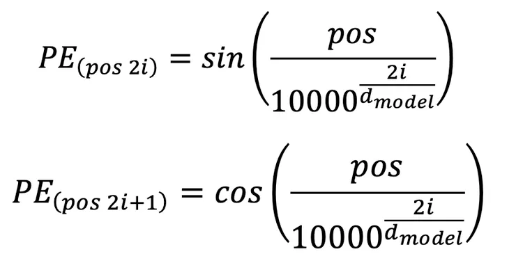 圖片出自：Transformers for Natural Language Processing and Computer Vision - Third Edition, Denis Rothman, 2024