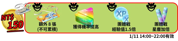 超級艾路雷朵團體戰日 付費入場券