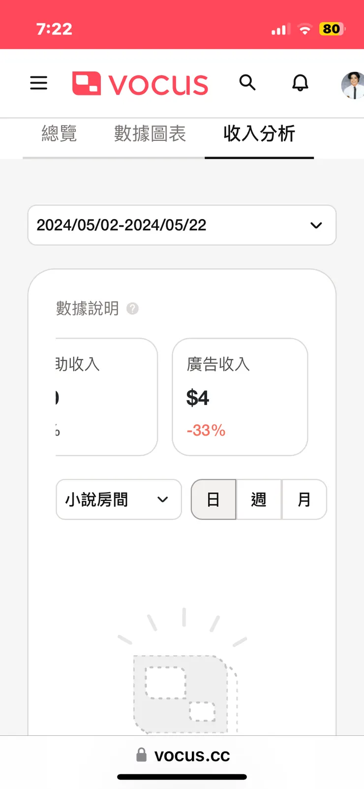 vocus｜新世代的創作平台