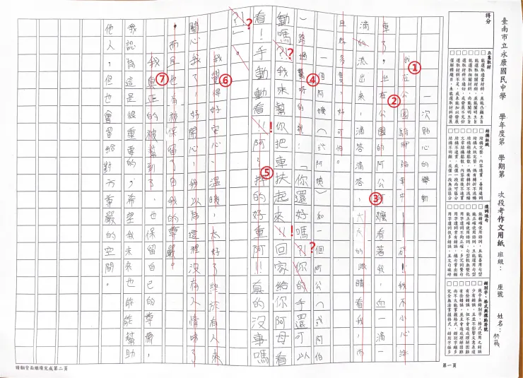vocus|新世代的創作平台