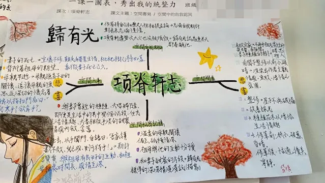 我每次都超期待這位孩子的作業