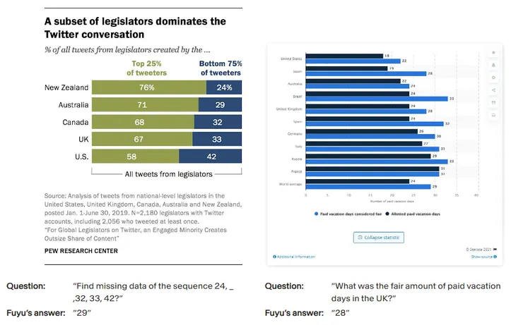 以後從PNG圖表裡面要抓取完整的CSV數據表格，將不會再是困難的事情