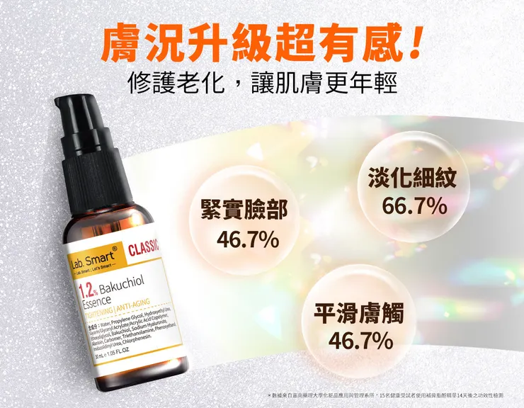 補骨脂酚保養功效有哪些？深入挑戰「補骨脂酚」的保養計畫