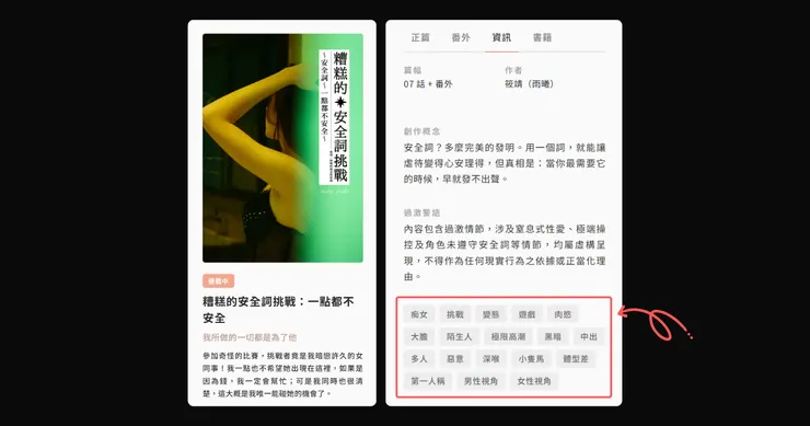 官網完整的故事資訊