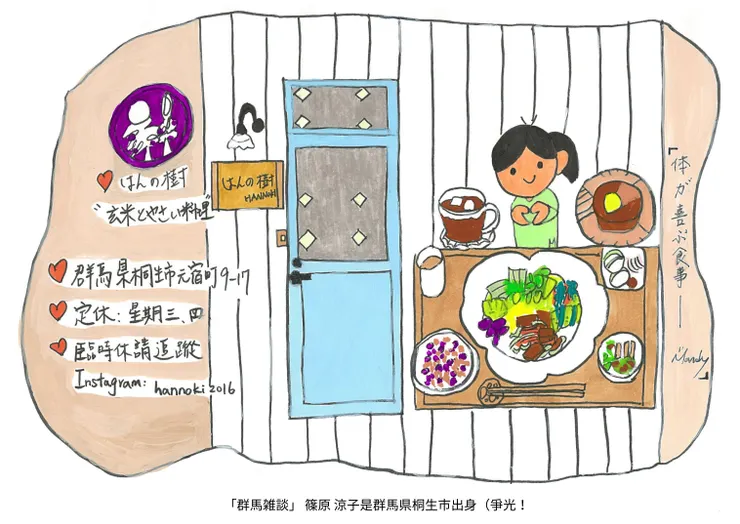 Nobu&Mandy 及圖2024年一月介紹手繪圖