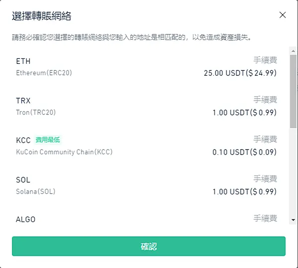 加密貨幣｜拿到空投後，我會做的第一件事情是…