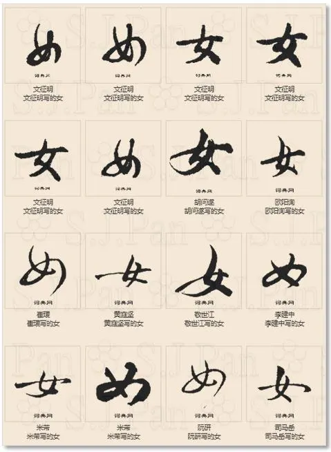 平假名「め」的字源是「女」。