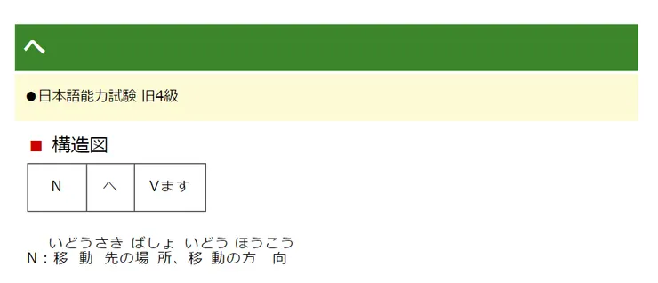 日文助詞06 へ(方向)