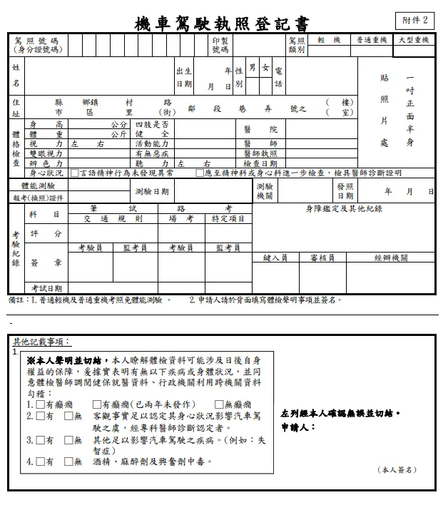 示意圖
